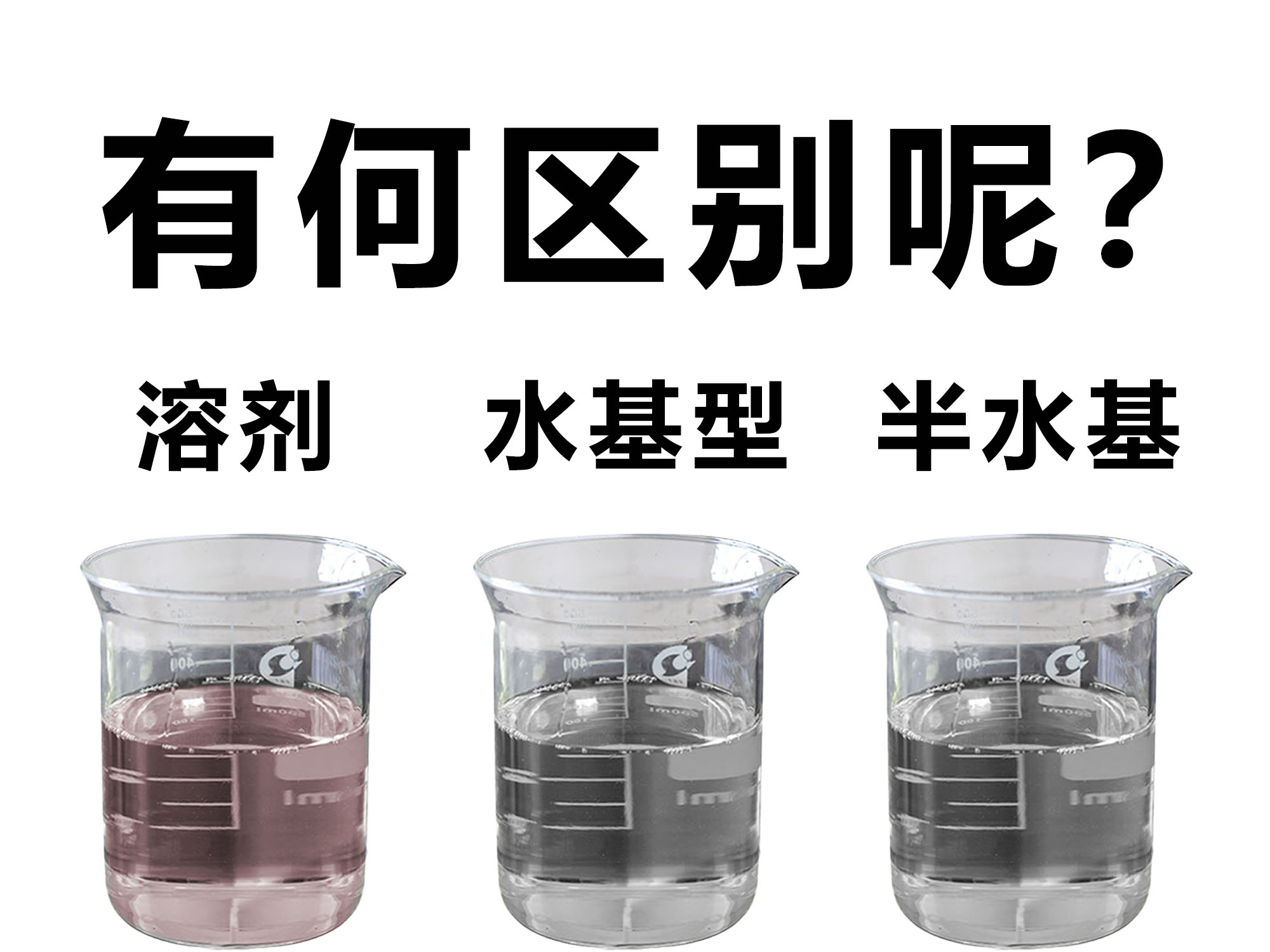溶劑清洗劑、水基型清洗劑和半水基型清洗劑區(qū)別。